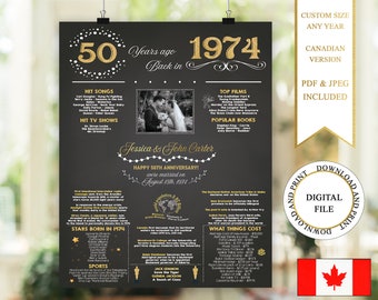 Canada 50th Anniversary Sign, 1974 Anniversary Sign with Photo, 50 Years Ago In 1974, 1974 Back In Canada, 50th Wedding Anniversary Poster