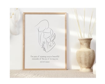 Custom angel baby poster, Personalized Infant Loss Print, Minimalist Miscarriage Print, Rainbow Baby Print, unborn baby loss