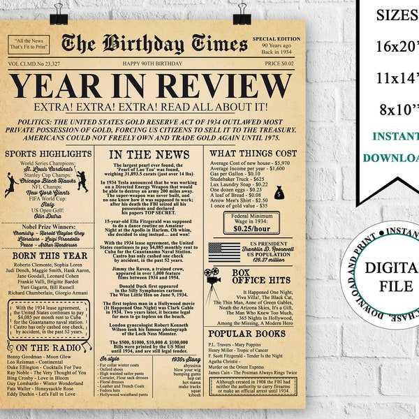 1934 anno in rassegna, 90 anni fa nel 1934, cartello del 90° compleanno del giornale, poster del compleanno del 1934, download istantaneo, file digitale stampabile