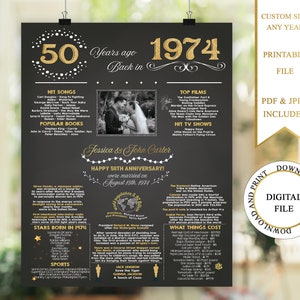 1974 Anniversary Sign with Photo, 50th Anniversary Board, 50 Years Ago In 1974, Anniversary Sign, 50th Wedding Anniversary Gifts For Parents