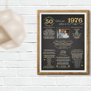 May include: A framed print celebrating a 50th anniversary, featuring the text "50 Years ago Back in 1976." The print includes a photo, lists hit songs, popular books, top films, and sports from 1976.