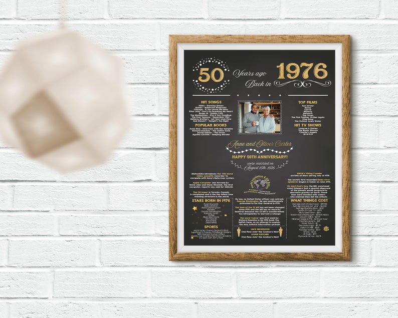 May include: A framed print celebrating a 50th anniversary, featuring the text "50 Years ago Back in 1976." The print includes a photo, lists hit songs, popular books, top films, and sports from 1976.