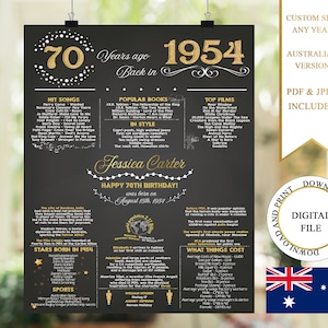 Australian 70th Birthday Poster, 70th Birthday Chalkboard, 1954 Birthday Poster, 1954 Birthday Facts, Back in 1954, 70th Birthday Gift