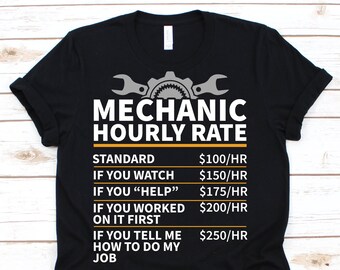 Mechanic Gifts Etsy Mechanic Gifts Etsy