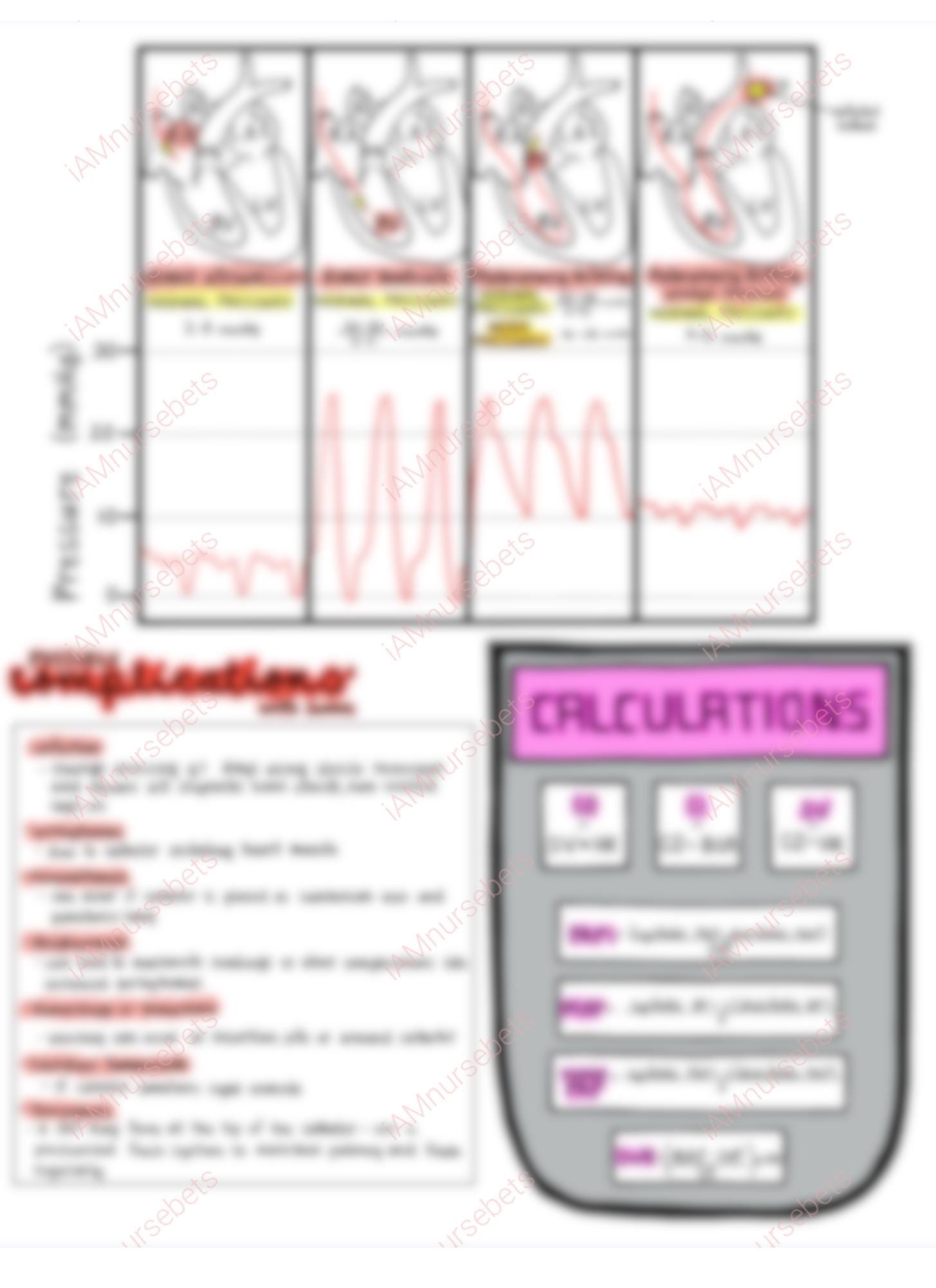 Hymodiamic Notes Hemodynamic Monitoring With a Swan-ganz (pulmonary Artery) Catheter ...