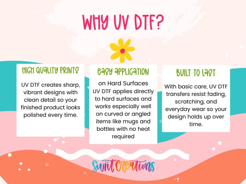 The image is a colorful and informative graphic that explains the benefits of UV DFT (UV-Short-wave DFT) for creating high-quality prints, easy application on hard surfaces, and the ability to build to last.