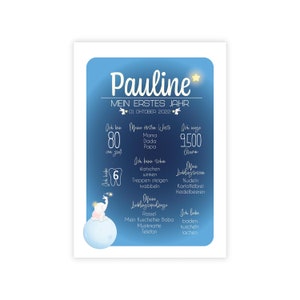 Meilensteintafel "Mein erstes Jahr" blau personalisiertes Geschenk zum Geburtstag Kinderzimmerposter Gastgeschenk Pate Patin Geburt Taufe