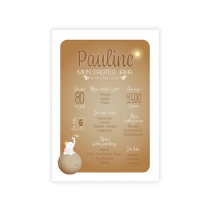 Meilensteintafel "Mein erstes Jahr" Natur personalisiertes Geschenk zum Geburtstag Kinderzimmerposter Gastgeschenk Pate Patin Geburt Taufe