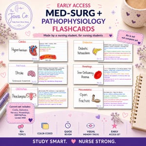 May include: Early access Med-Surg and Pathophysiology flashcards by The Java Co. featuring color-coded study cards for Cardio, Endocrine, Nervous, Hematologic, OBGYN/Peds, and Musculoskeletal topics with medical illustrations and handwritten notes.