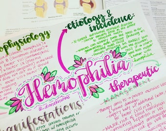 Hemophilia- Nursing Notes/ Concept Map- Pediatrics Semester