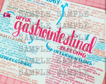 Upper Gastrointestinal GI Bleed- Nursing Notes/ Concept Map- Medical Surgical Semester