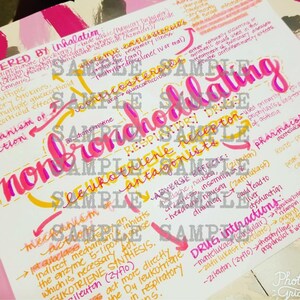 May include: A handwritten note with the title "nonbronchodilating" in pink and yellow. The note describes the mechanism of action of leukotriene receptor antagonists, which are used to treat asthma. The note includes the names of several drugs, such as Zafirlukast, Montelukast, and Zileuton.