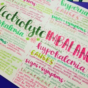 May include: A handwritten chart with pink and green lettering explaining electrolyte imbalances. The chart includes information about hypernatremia, hyperkalemia, and hypokalemia. The chart includes causes, signs and symptoms, and treatment for each condition.