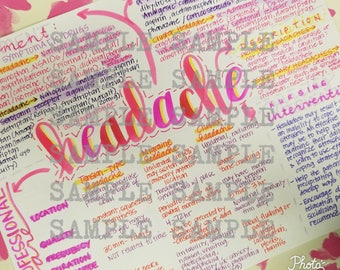 Headache- Nursing Notes/ Concept Map- Medical Surgical Semester