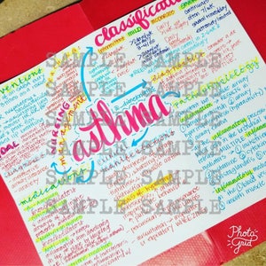 May include: A handwritten chart with the word "asthma" in large pink letters. The chart includes information about asthma classifications, clinical manifestations, diagnostics, medications, and pathophysiology. The chart is written in a variety of colors, including pink, red, blue, green, and yellow.