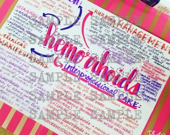 Hemorrhoids- Nursing Notes/ Concept Map- Medical Surgical Semester