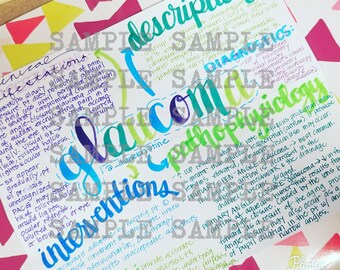 Glaucoma- Nursing Notes/ Concept Map- Medical Surgical Semester