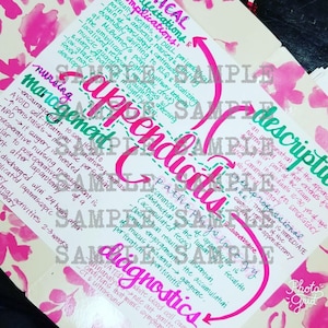 Puede incluir: Una nota escrita a mano con el título "Apendicitis" en letras rosa y verde. La nota incluye información sobre los síntomas, el diagnóstico y el tratamiento de la apendicitis. La nota también incluye una sección sobre la gestión de enfermería.