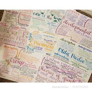 Pediatrics Unit 1 Bundle (8 pages)- Nursing Notes/ Concept Maps- Fall 2018
