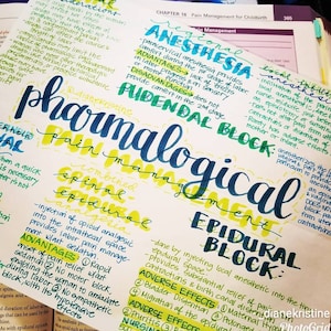 May include: A handwritten note with the title "Pharmacological Pain Management" in blue and green lettering. The note includes information about different types of pain management techniques for childbirth, including epidural blocks, spinal blocks, and local infiltration anesthesia. The note is written in a colorful and organized style, with different sections highlighted in yellow and green.
