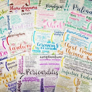 Critical Care COMPLETE Bundle/ Units 1-4 ( pages)- Nursing Notes/ Concept Maps