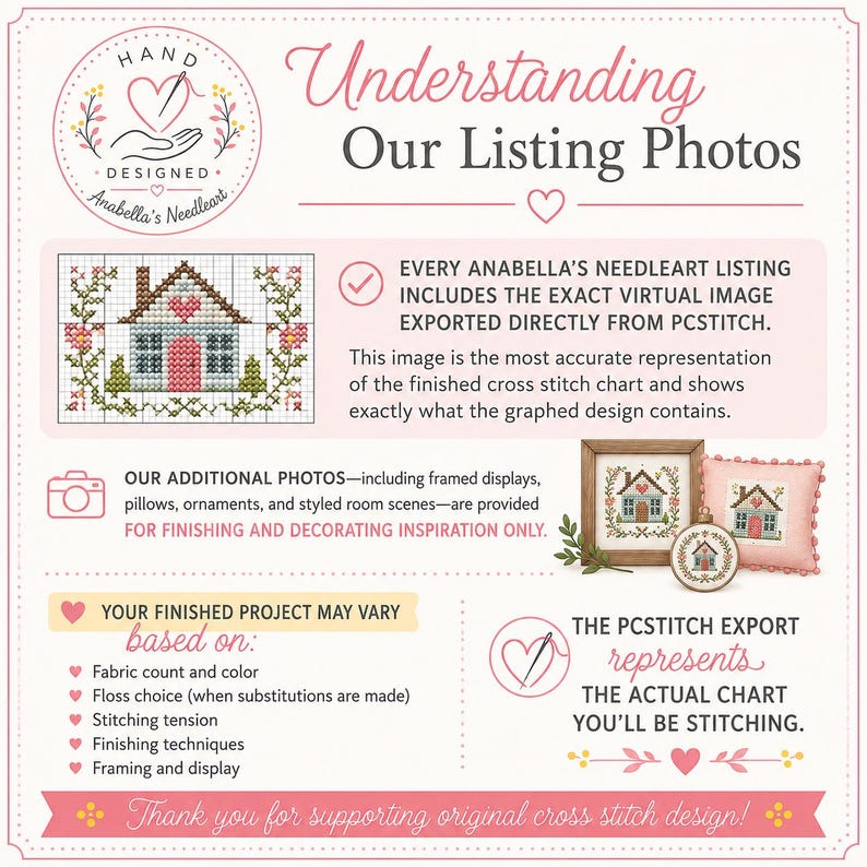 May include: An informational graphic titled Understanding Our Listing Photos with a pink and white color scheme. It features a cross-stitch pattern of a house, text explaining PCStitch exports, and examples of finished projects like pillows and frames.