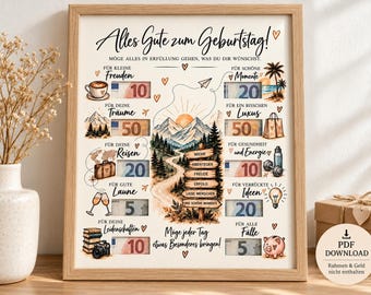 May include: A framed birthday gift print featuring the German text Alles Gute zum Geburtstag, with slots for various Euro banknotes. The design includes illustrations of mountains, a forest, and icons representing travel, hobbies, and wellness.