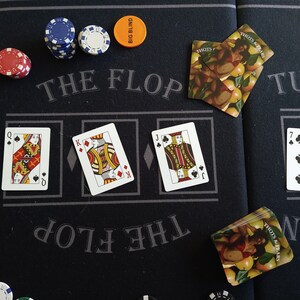 May include: A poker table with a green felt surface, blue and red poker chips, and playing cards. The cards are arranged in a row, with the text "The Flop" above them. The text "Turn" is on the right side of the table.