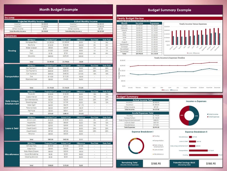 Personal Budget Excel Template - Month & Year Summaries 3 - Etsy