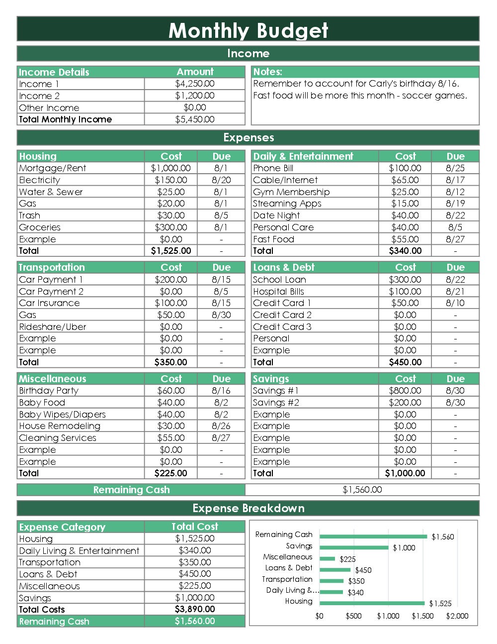 Minimalistms Excel Budget Template Spreadsheet Etsy Australia