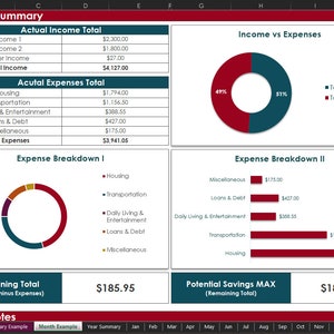 Persoonlijk budget Excel Template - Maand & Jaar Samenvattingen 3