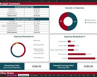 Persönliches Budget Excel Vorlage - Monat & Jahr Zusammenfassungen 3