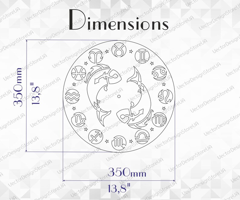May include: A black and white line drawing of the zodiac signs arranged in a circle. The circle is 13.8 inches in diameter. The words "Dimensions" are written above the circle.