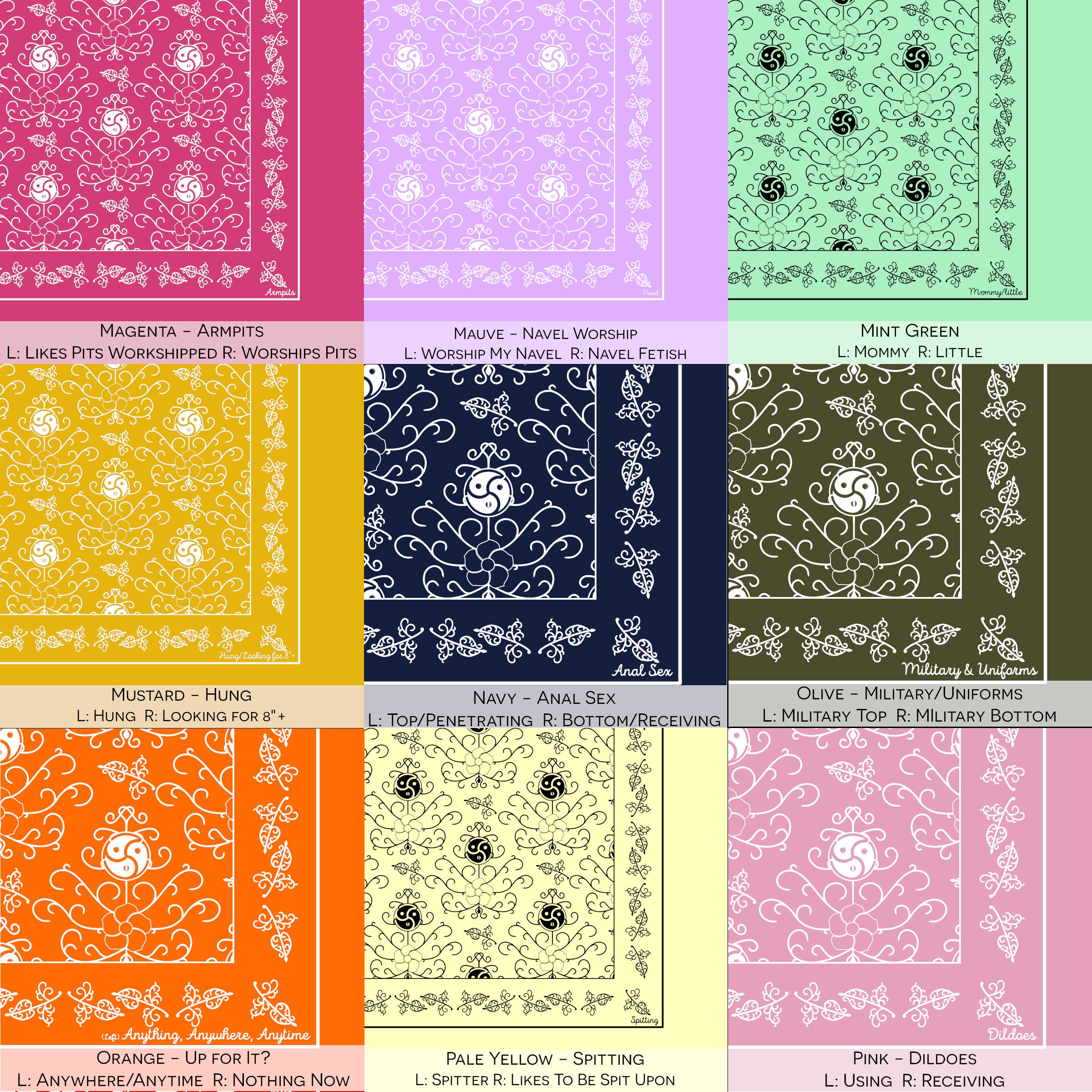 Hanky Code Bandanas Gay/fetish Flagging Kink and Lgbt Etsy