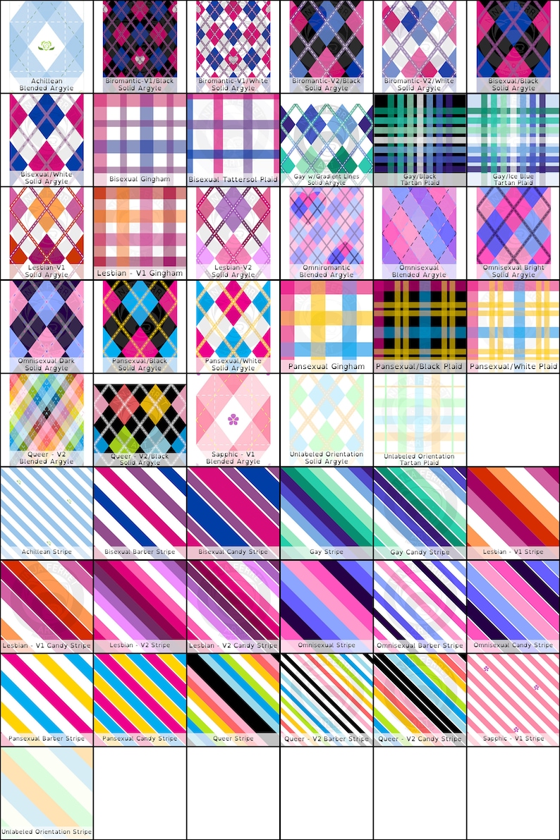 Puede incluir: Un gr&aacute;fico de diferentes patrones y rayas que representan diversas orientaciones sexuales. Los patrones incluyen argyle, gingham, tart&aacute;n y rayas. Los colores utilizados son rosa, azul, blanco, negro, amarillo, naranja y verde.