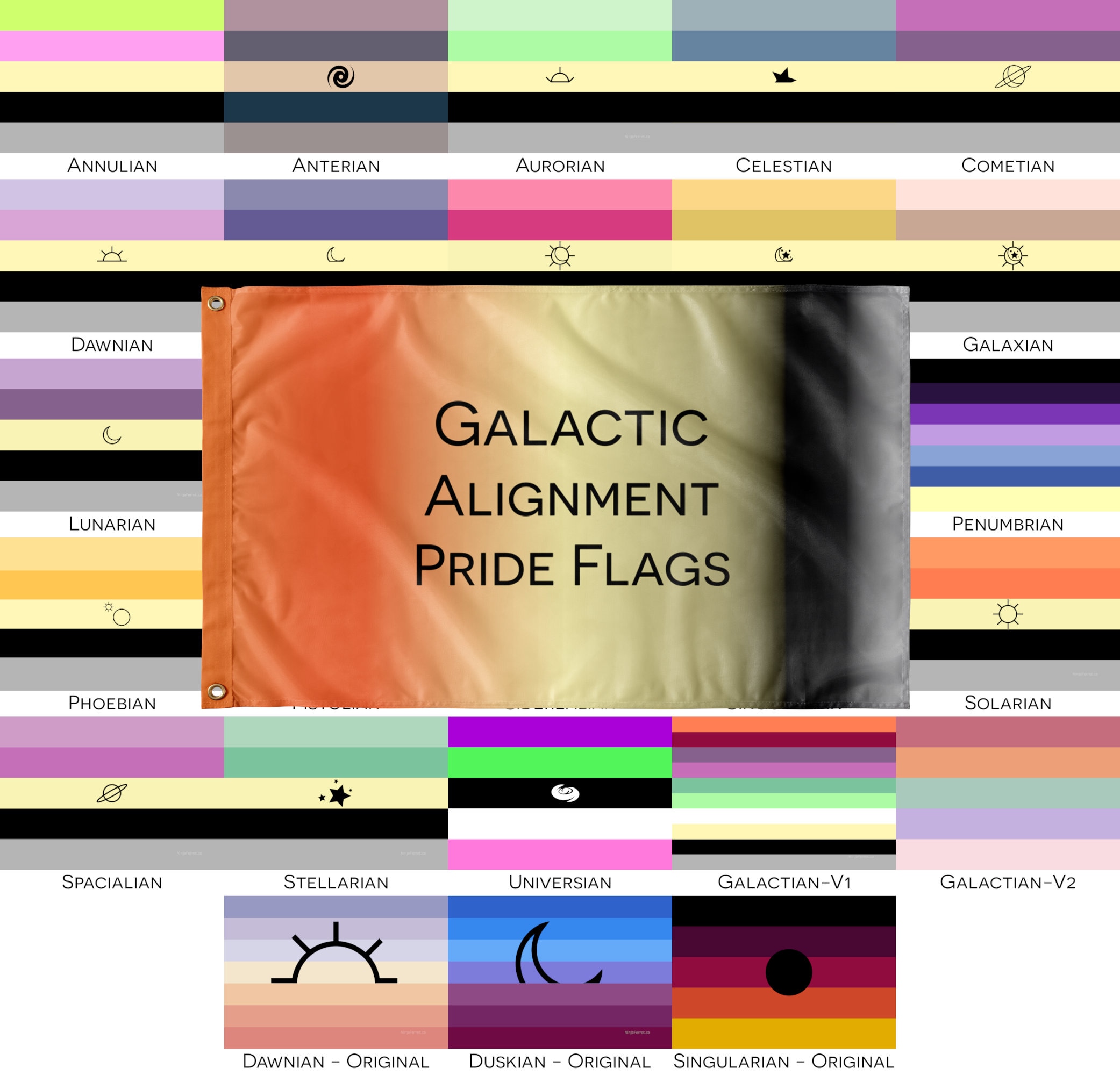 Is 'galactian alignment' a spectrum oficially accepted by the LGBT? : r/lgbt