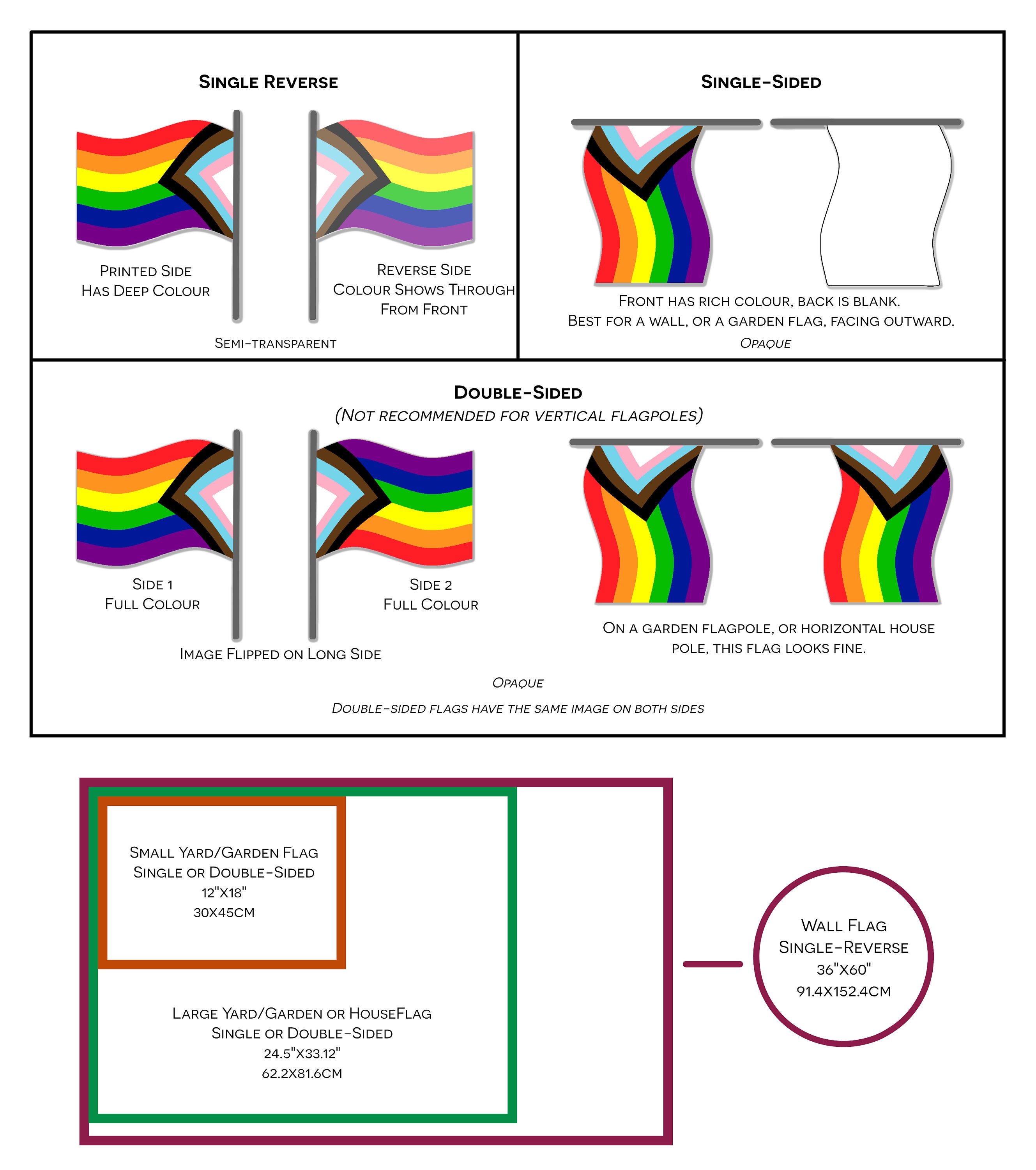 Apothisexual Pride Wall Flag Single Reverse 36x60 Etsy