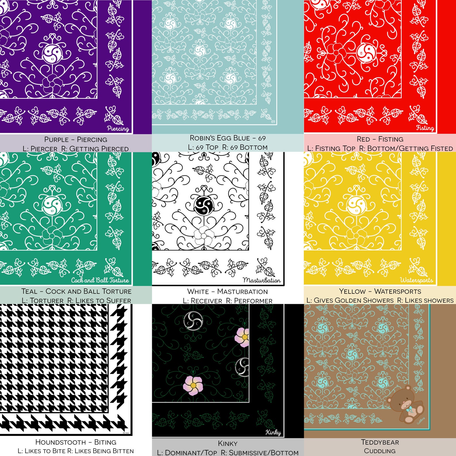 Hanky Code Bandanas Gay/fetish Flagging Kink and Lgbt Etsy