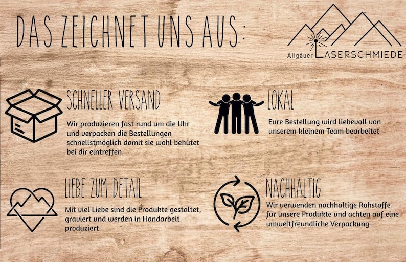 May include: A wooden sign with text in German, including "DAS ZEICHNET UNS AUS:" and other phrases. The sign also features several black line drawings of a box, people, a heart, and a recycling symbol. The sign is from Allg&auml;uer Laserschmiede.