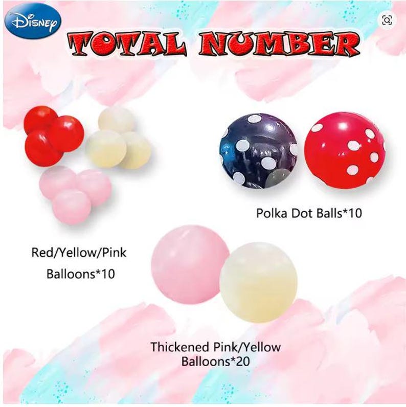 Może przedstawiać: Kolekcja balon&oacute;w i piłek z etykietami tekstowymi. Czerwone, ż&oacute;łte i r&oacute;żowe balony są oznaczone jako Red/Yellow/Pink Balloons*10. Piłki w kropki są oznaczone jako Polka Dot Balls*10. R&oacute;żowe i ż&oacute;łte balony są oznaczone jako Thickened Pink/Yellow Balloons*20.