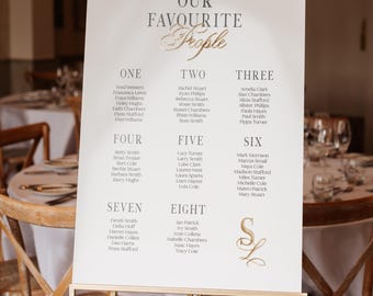 Acrylic Seating Plan, Personalised Wedding Seating Chart A1, A2, A3