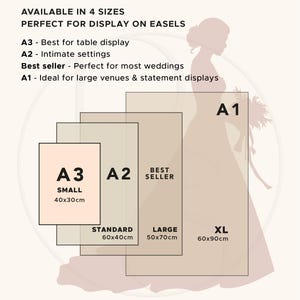 May include: A graphic showing size options for display signs, with text including "SIZE OPTIONS" and "AVAILABLE IN 4 SIZES." Sizes are labeled A3 (15.7x11.8 inches), A2 (23.6x15.7 inches), Large (19.7x27.6 inches), and XL (23.6x35.4 inches). The Rose Signage Co. logo is at the bottom.