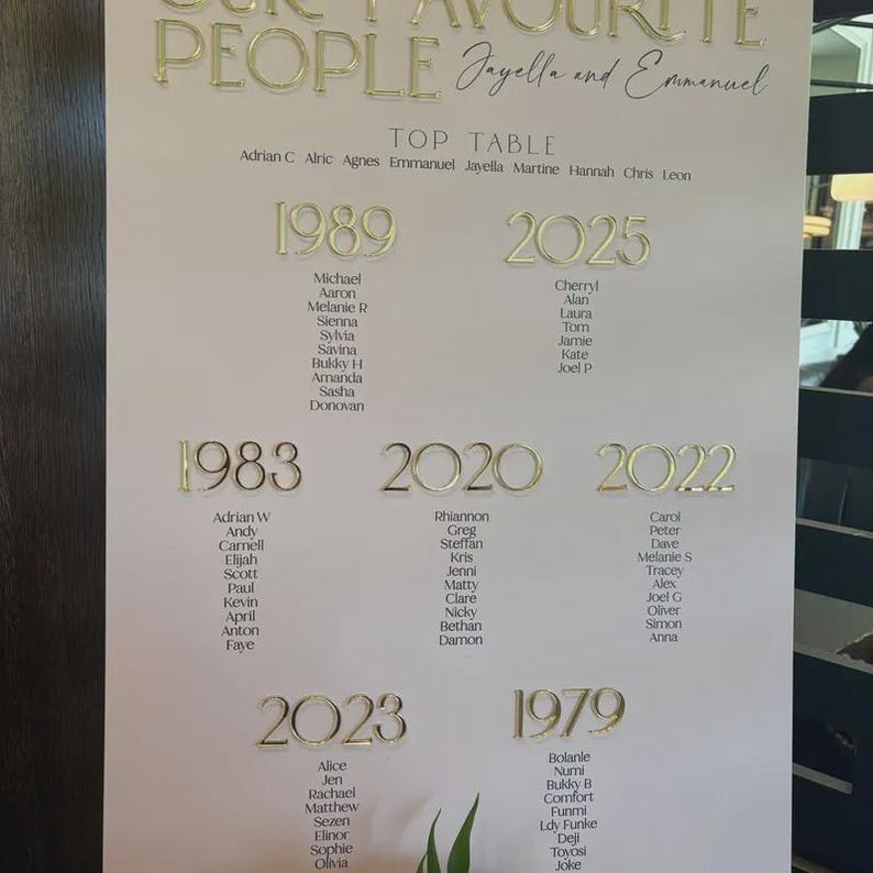 May include: A wedding reception seating chart with gold lettering on a white background. The text reads "OUR FAVOURITE PEOPLE" and lists names under years like 1989, 2025, 1983, 2020, 2022, 2023, and 1979.