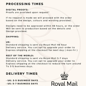 Puede incluir: Gr&aacute;fico color crema de Rose Signage Co. que detalla los tiempos de procesamiento, env&iacute;o y entrega. El texto incluye 'Pruebas digitales', 'Env&iacute;o' y 'Tiempos de entrega'. Se muestra el logotipo de Royal Mail.