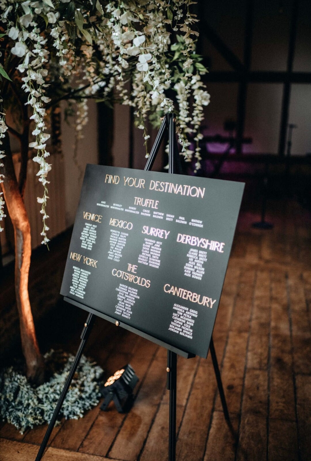 STANDARD Seating Plan up to 10 Tables Seating Chart - Etsy