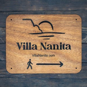 May include: A wooden sign with a sunset graphic and the text "Villa Nanita" and "VillaNanita.com". A walking person icon and an arrow point to the right.