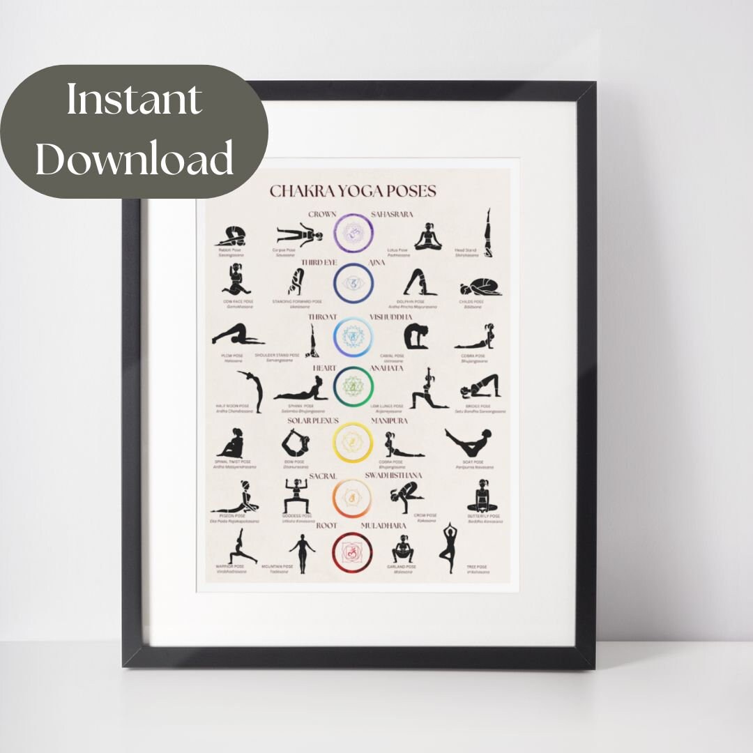 7 Chakras Yoga Poses Wall Art, Chakra Art, Yoga Art, Meditation Art ...