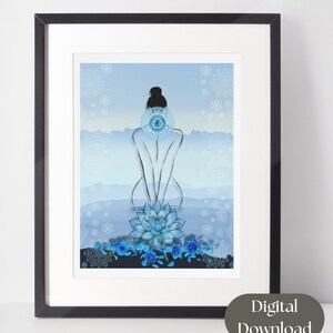 Throat Chakra Yoga Art, 7 Chakras, Chakra Art, Chakra Print, Meditation Art, Yoga Art, Download, Spiritual wall Art, Swirling Chakras