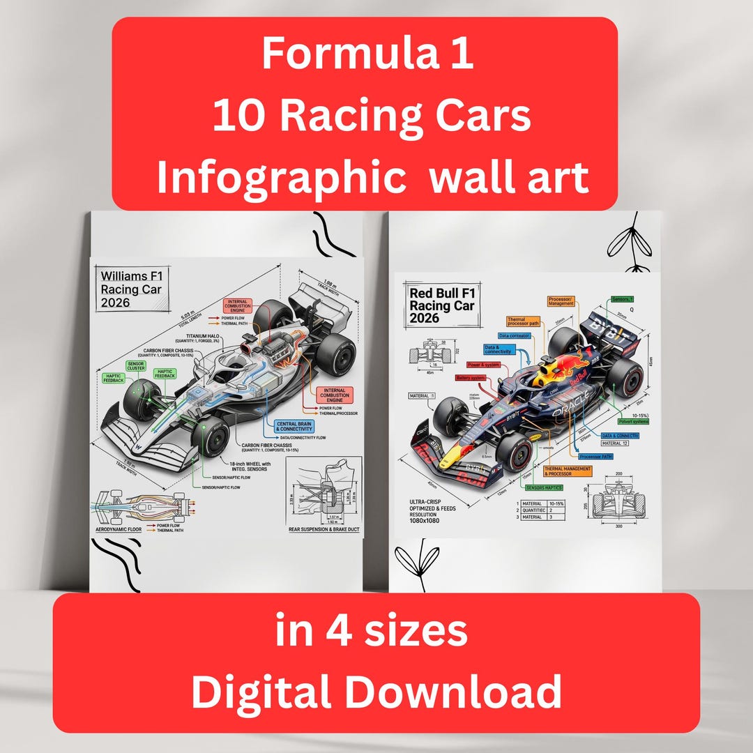 Car Racing Inforgraphic Formula One Racing Cars 2026 Infographic Wall Art Ten Teams Digital ...