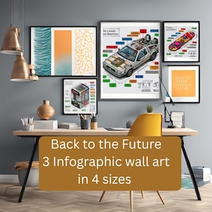May include: A collection of framed wall art featuring a DeLorean schematic, a skateboard diagram, and abstract designs. The artwork is displayed above a desk with a yellow chair. Text on the image reads "Back to the Future 3 Infographic wall art in 4 sizes."